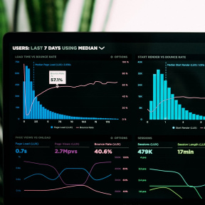 Analiza los datos de ventas.