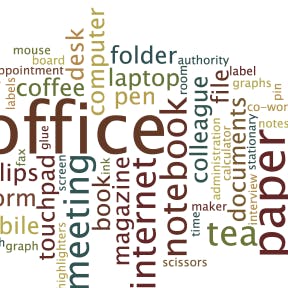 Identify prominent one-word ideas.