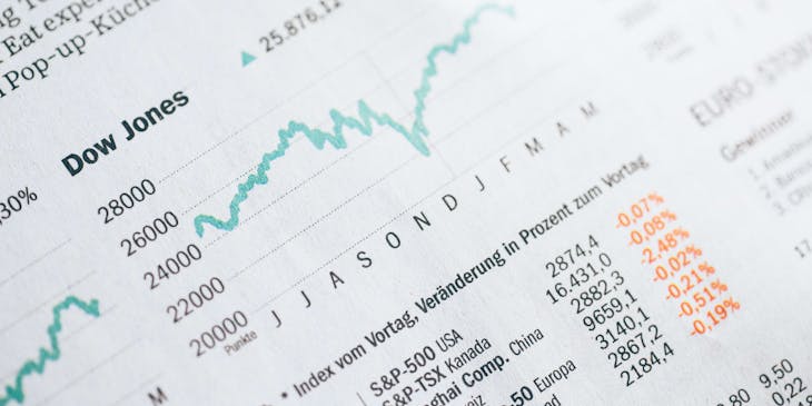 A line graph of Dow Jones printed in a financial magazine.
