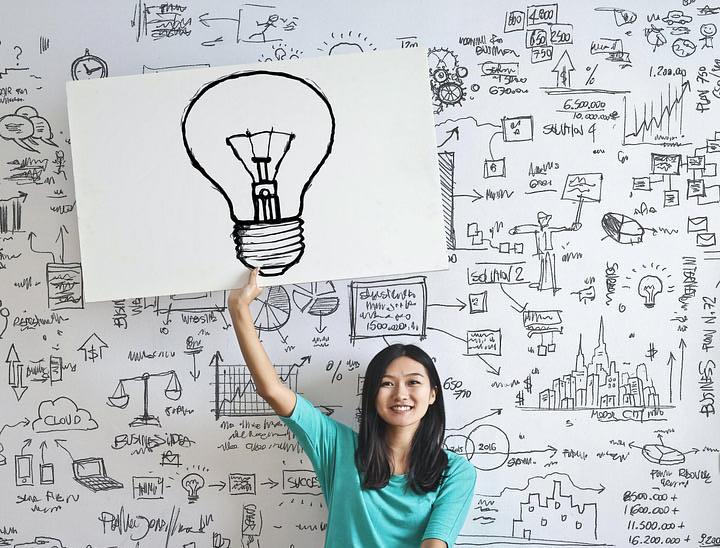 Nomes inovadores para empresas