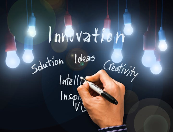 Innovative Business Names