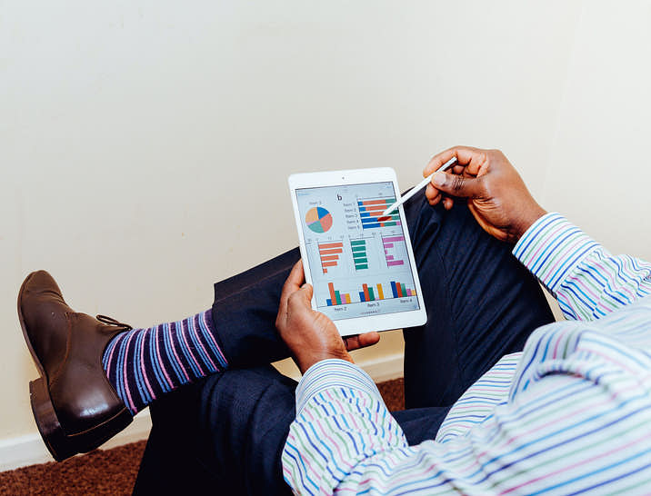 Noms d'entreprise d'investissement