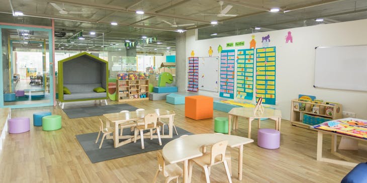 Salón de daycare con diversas mesas infantiles y juegos didácticos.