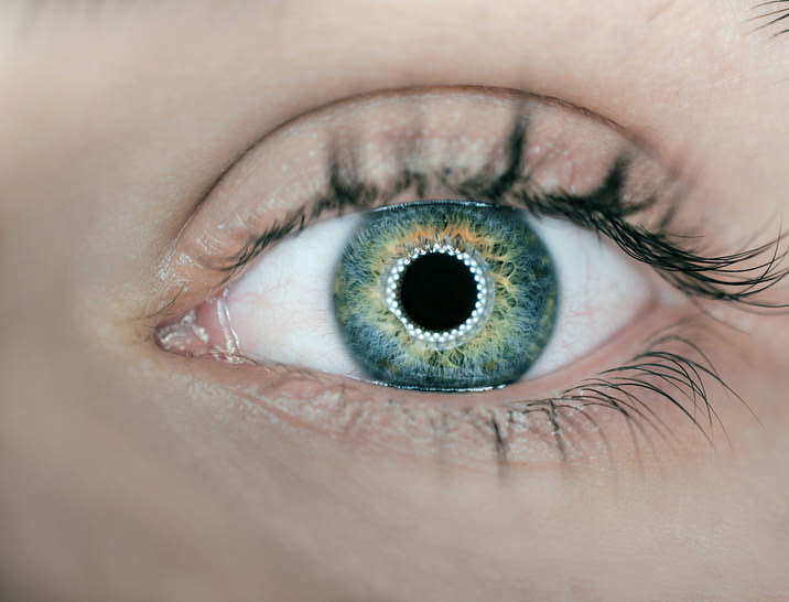 Retina Specialist Business Names