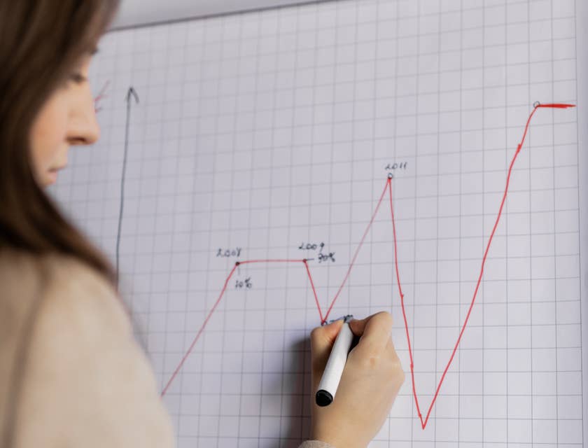 Una persona en un negocio de ventas dibujando un gráfico de resultados.