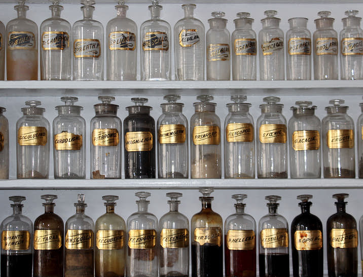 Traditional Chinese Medicine Business Names