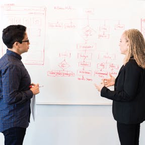 Review your business plan.