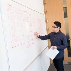 Review your business plan.