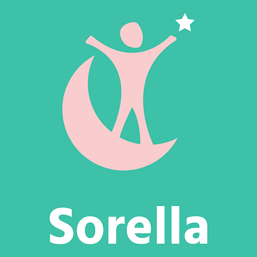 Logotipo para uma loja italiana chamada Sorella.